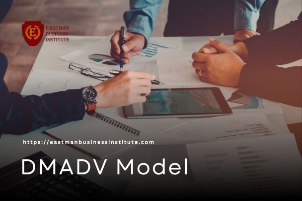 DMADV-Model