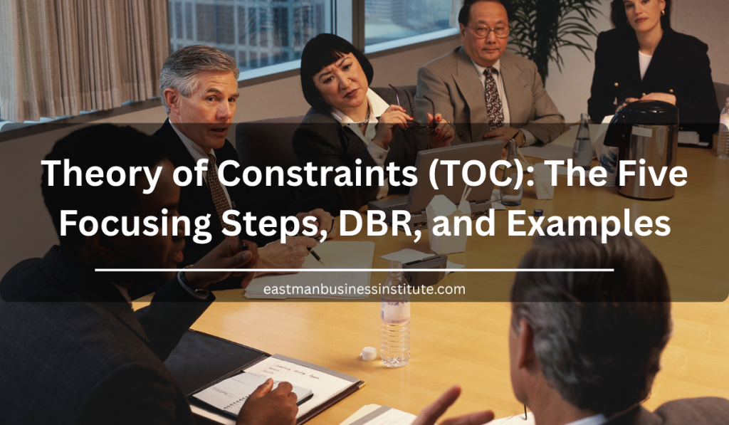 Theory of Constraints (TOC) graphic illustrating the Five Focusing Steps, Drum-Buffer-Rope (DBR), and constraint management through a collaborative business meeting.