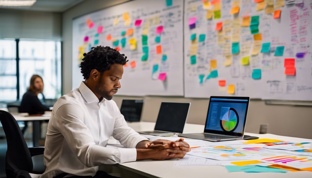 basic understanding of processes