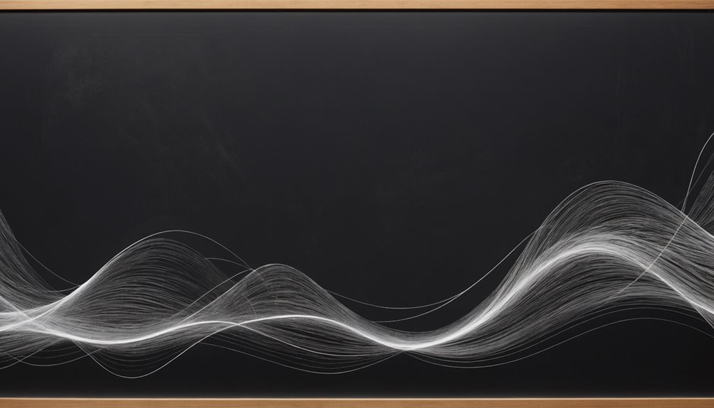 function of variable x