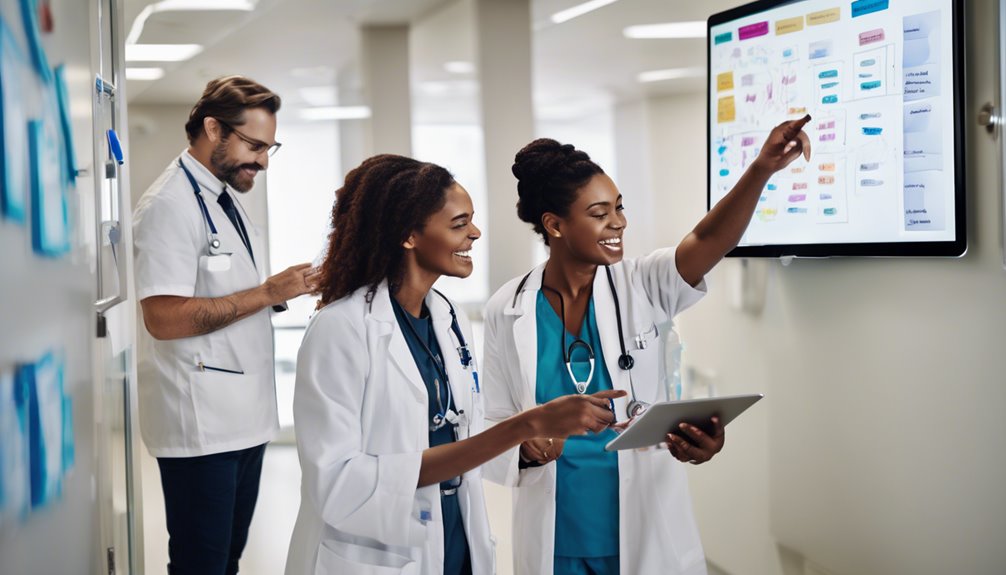 improving patient journey efficiency