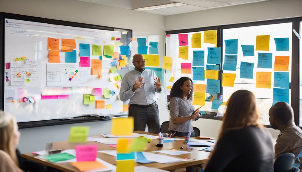 lean six sigma fundamentals explained