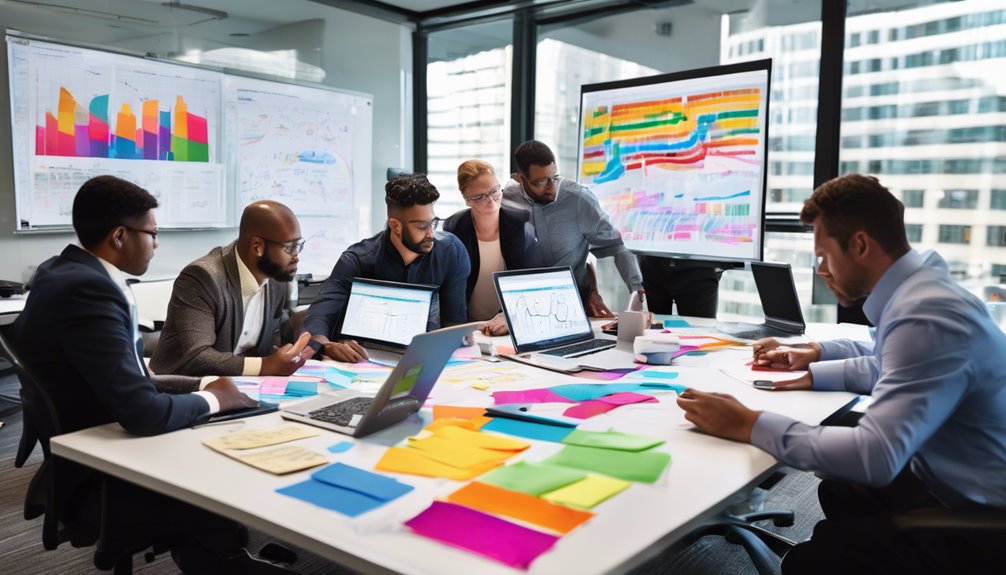 six sigma implementation challenges