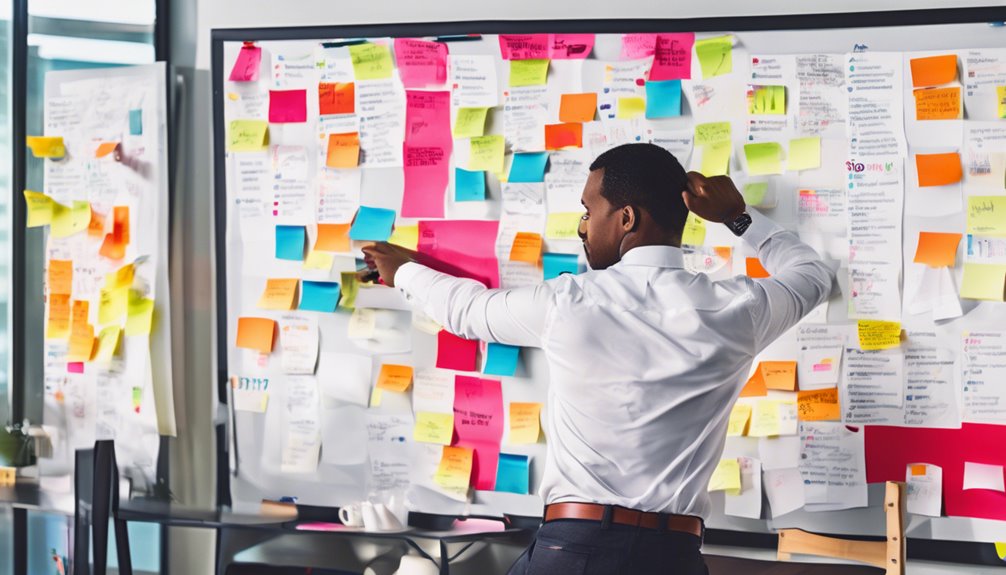 streamlining processes for efficiency