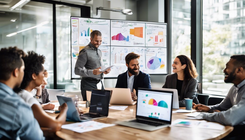 successful lean six sigma implementations