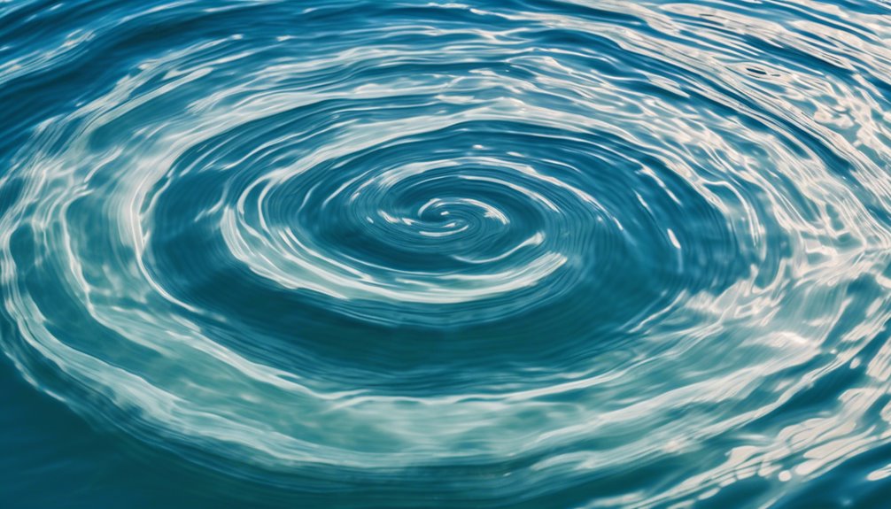 variation from specific factors