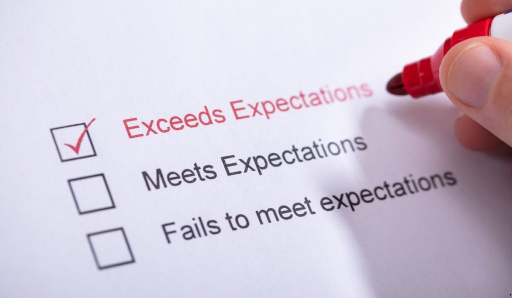 CTQ evaluation form showing customer expectations exceeded as part of Critical to Quality performance measurement.