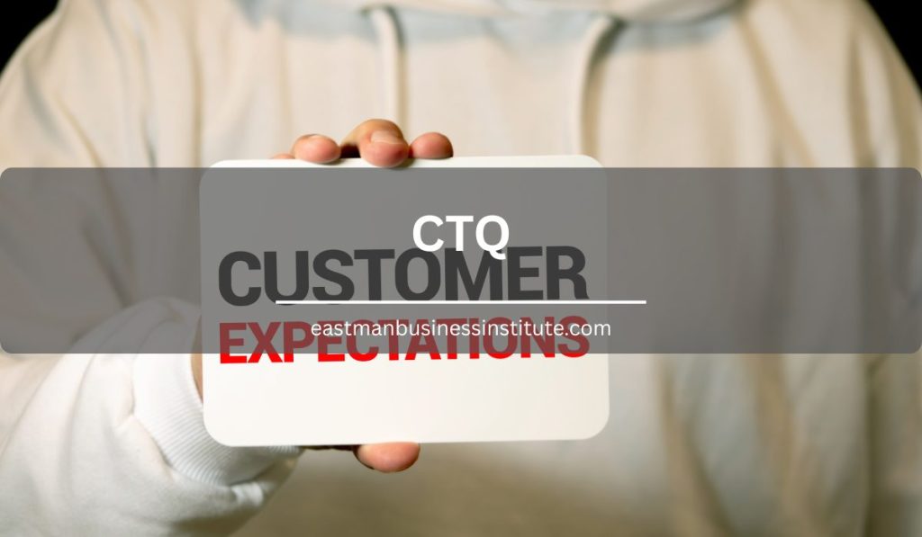CTQ concept emphasizing customer expectations and Critical to Quality requirements for delivering high-quality products and services.