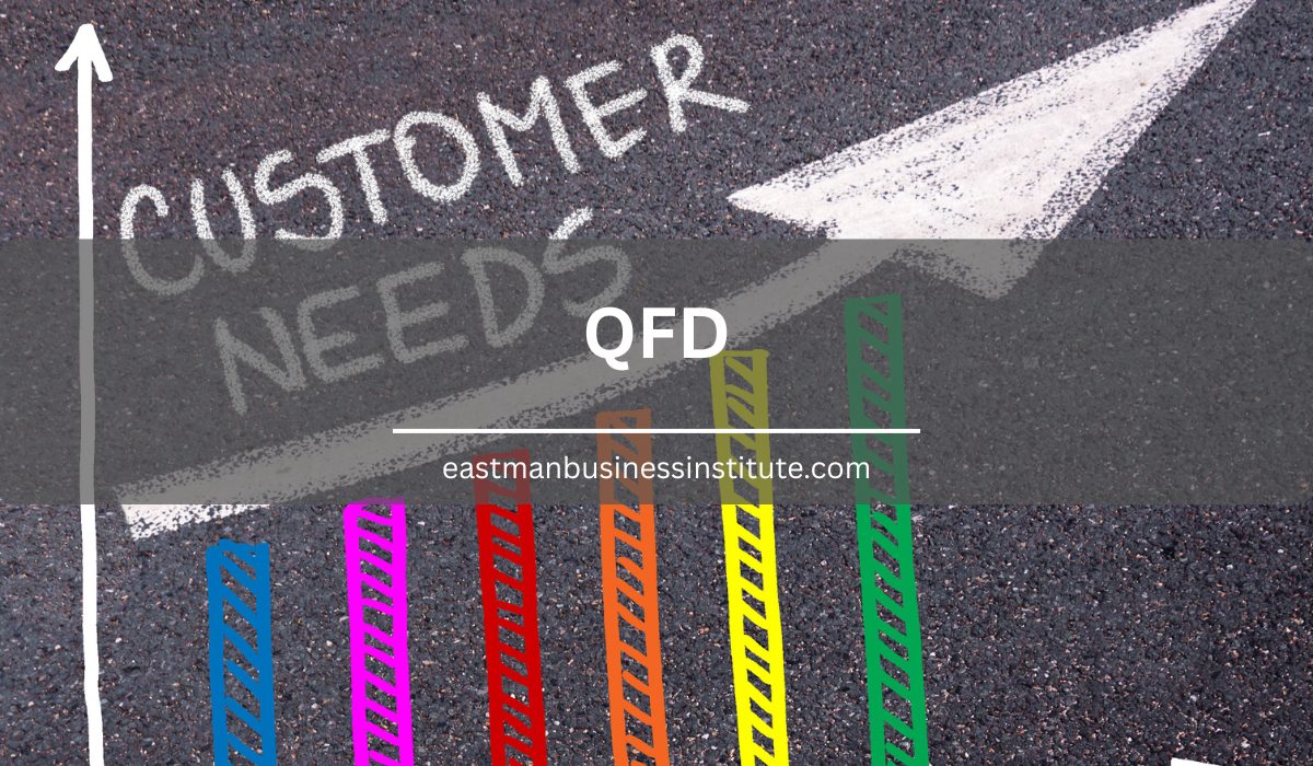 QFD illustration showing customer needs driving business improvement and product development through Quality Function Deployment.
