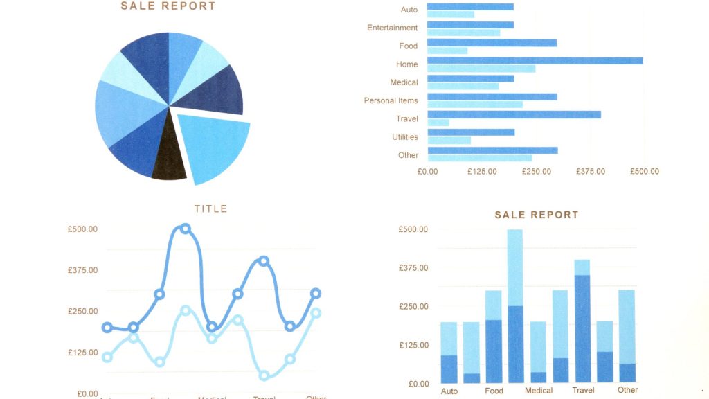 SPC chart analytics with pie chart, line graph, and horizontal bar chart for process performance reporting.