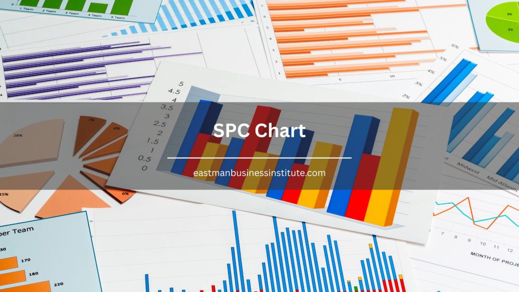 SPC chart presentation displaying multiple statistical process control graphs, bar charts, and trend analysis dashboards.