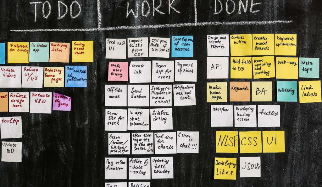 Kanban-style board with colorful task notes organized into To Do, Work, and Done columns for WSJF prioritization.