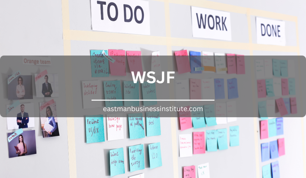Project management board with To Do, Work, and Done columns illustrating WSJF prioritization and workflow management.