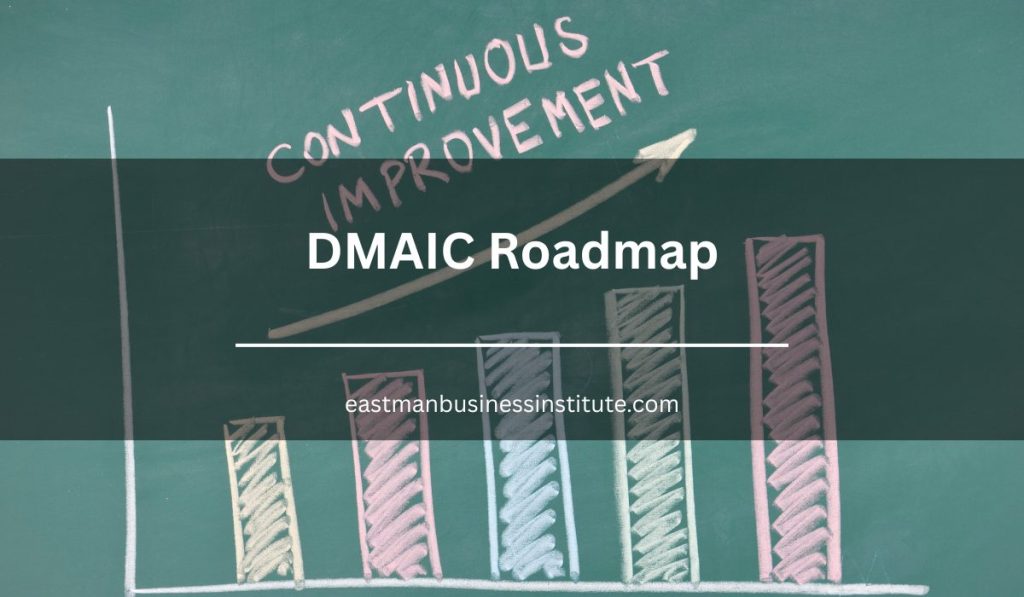 Continuous improvement chart highlighting the DMAIC Roadmap used in Six Sigma quality improvement initiatives.