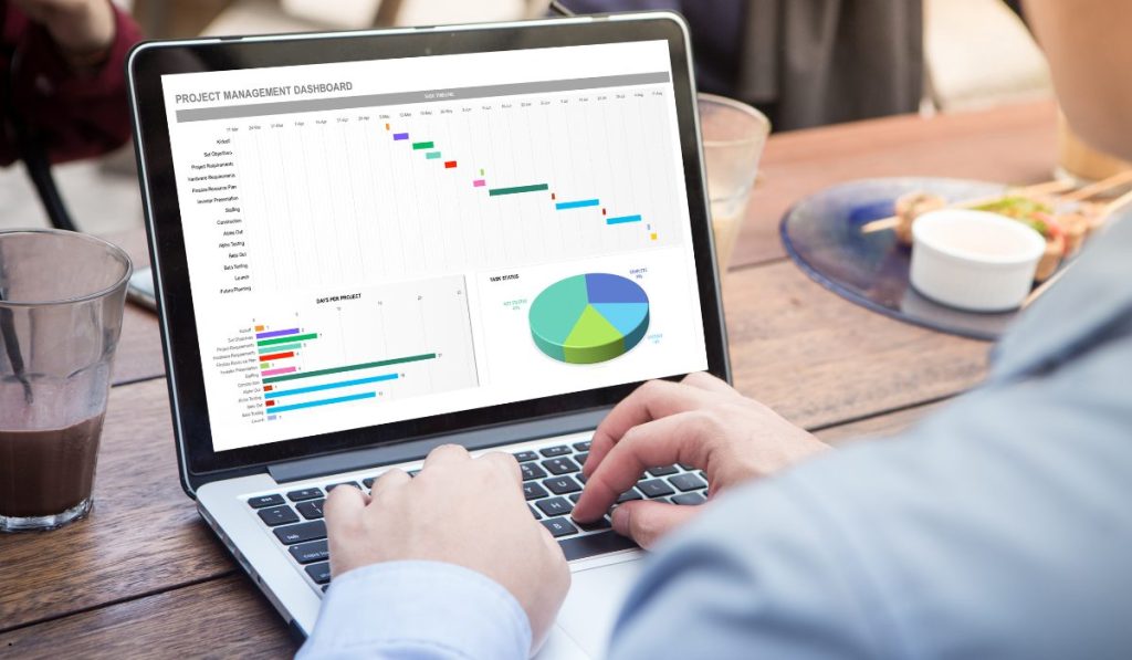 Project dashboard displaying process metrics and visualizations used to build a P Chart in Excel.