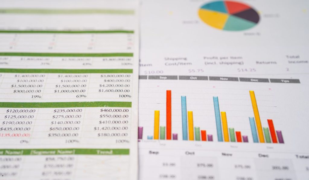 Financial spreadsheet with charts and tables illustrating Pooled Standard Deviation Excel data comparison and variance analysis.