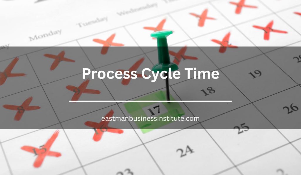 Calendar highlighting key milestones to explain Process Cycle Time in project and process management.