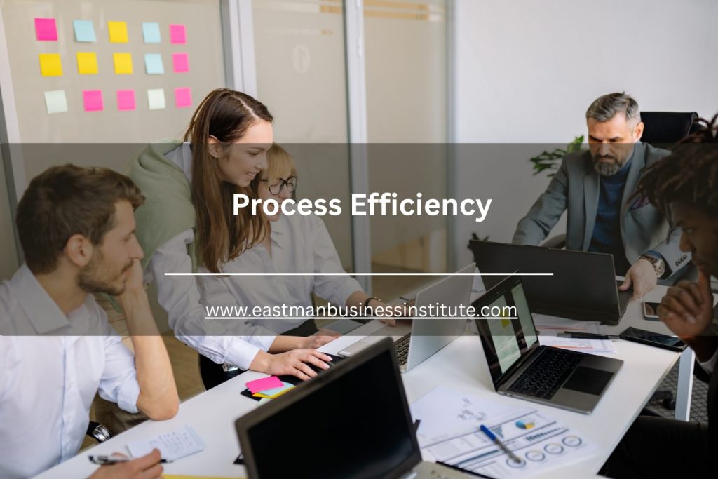Collaborative office team discussion about process efficiency, workflow improvement, and business productivity strategies.