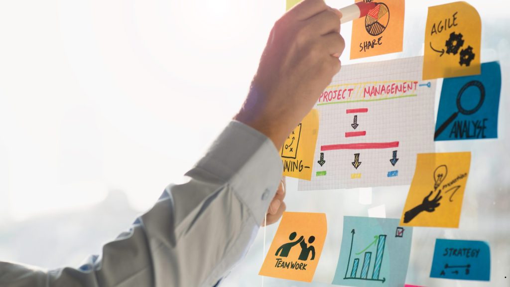 Project Charter Six Sigma visual board displaying agile planning, project management steps, teamwork, and process analysis concepts.