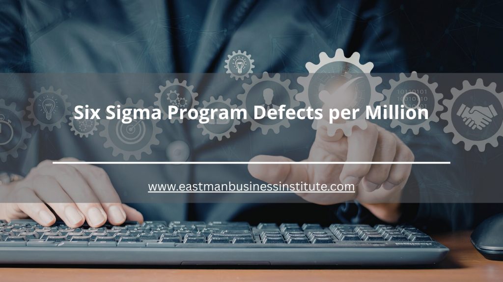Six Sigma Program Defects per Million digital quality management dashboard illustrating process optimization, defect tracking, and continuous improvement practices.