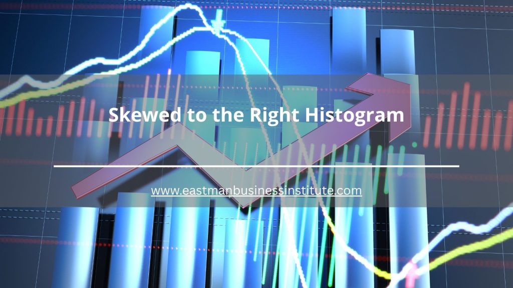 Cover graphic explaining a skewed to the right histogram with statistical charts, trend lines, and positive skewness concepts.