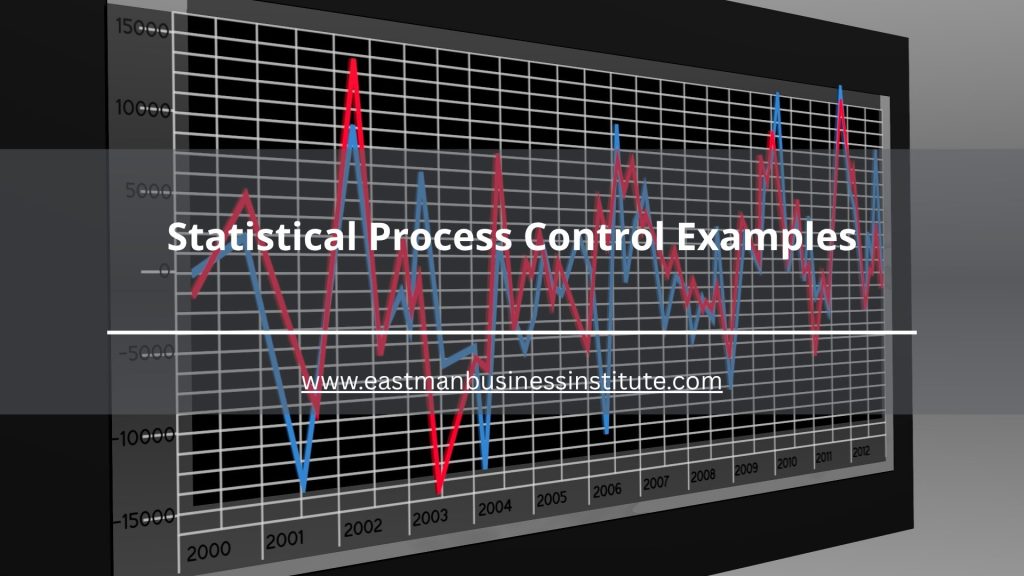 Statistical process control examples illustrating control chart analysis and statistical monitoring techniques used to maintain consistent process quality.