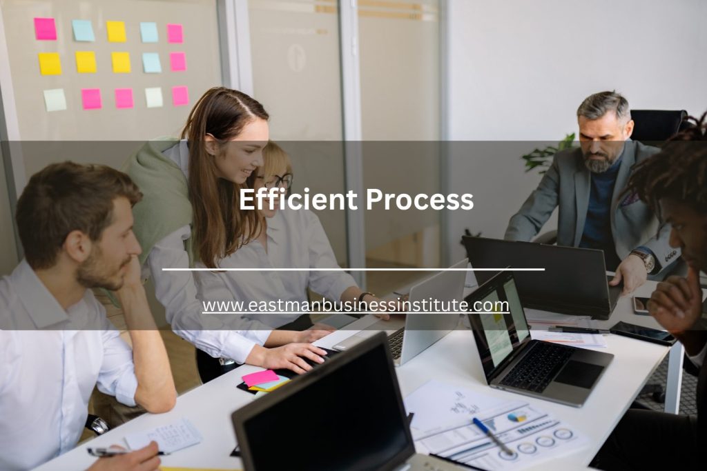 ALT text for Efficient Process presentation slide featuring collaborative business workflow, team discussion, and productivity planning.