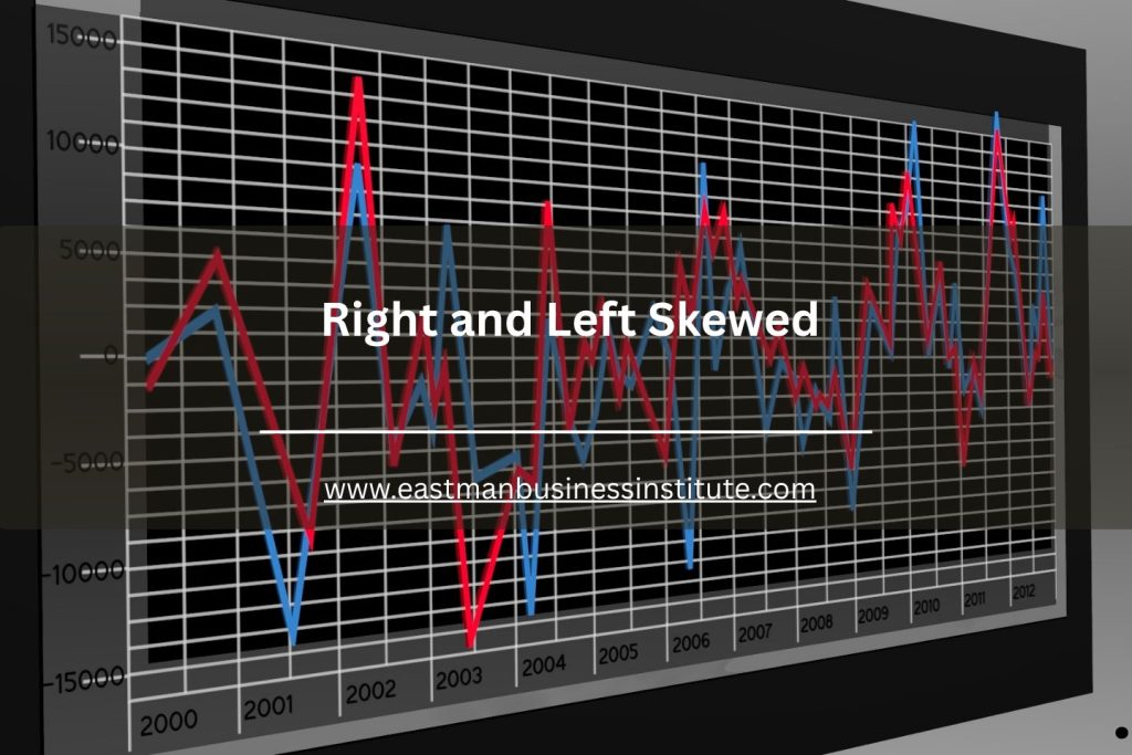 Graph visualization illustrating right and left skewed distribution trends and statistical data interpretation.