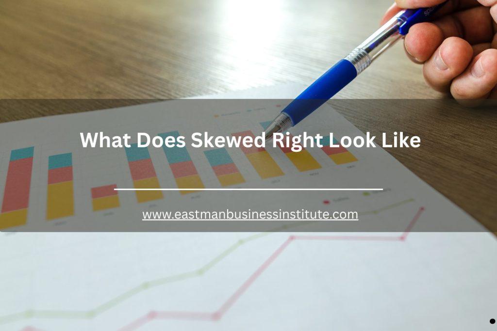 ALT text showing a business chart presentation explaining what skewed right looks like in statistical and data analysis.