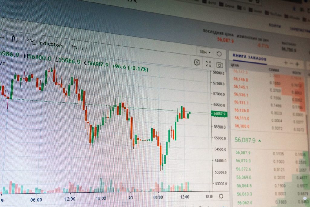 ALT text describing a trading dashboard and stock market chart for understanding what skewed right distributions look like in data analysis.
