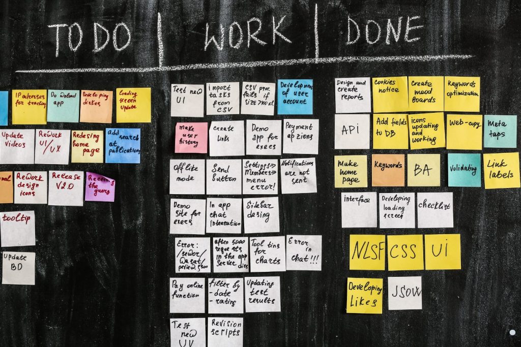 Lean Kanban task board displaying workflow stages and project management sticky notes.