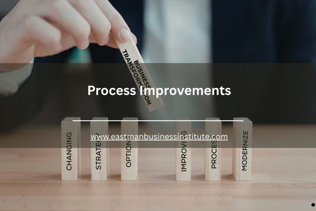 Hand placing a “business transformation” block among domino pieces labeled strategy, option, improving, processes, and modernize.