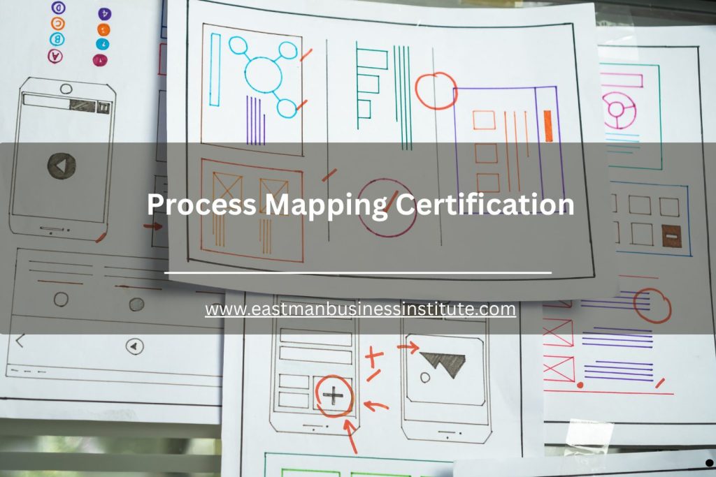 Sketches of wireframes and process diagrams labeled “Process Mapping Certification” illustrating structured workflow design concepts.