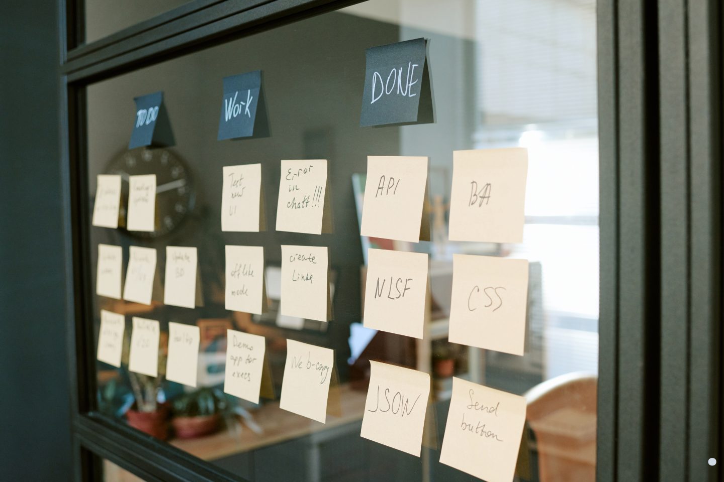 Sticky notes on a glass board organized into columns labeled to-do, work, and done, representing task management workflow.