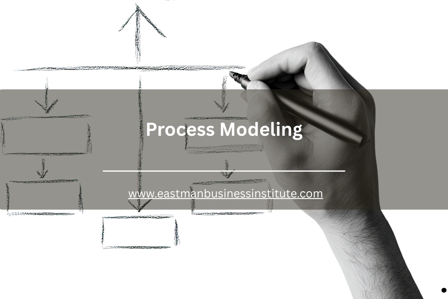 Modelling Business Process Enhance Workflows: Master Process Modeling Today