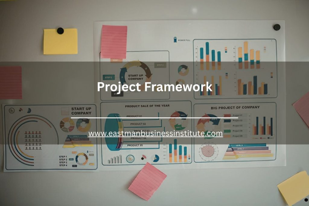 Project framework dashboard with charts, graphs, and sticky notes displayed on a planning board.